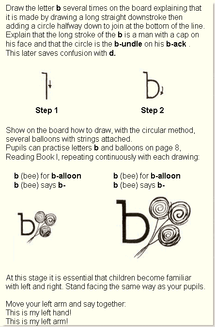 Teach Any Child or Adult to Read