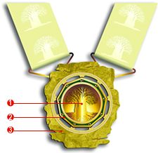 The Order of the Baobab